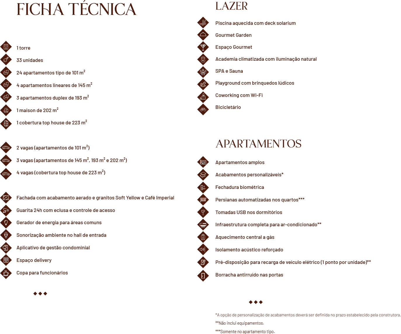 Ficha técnica